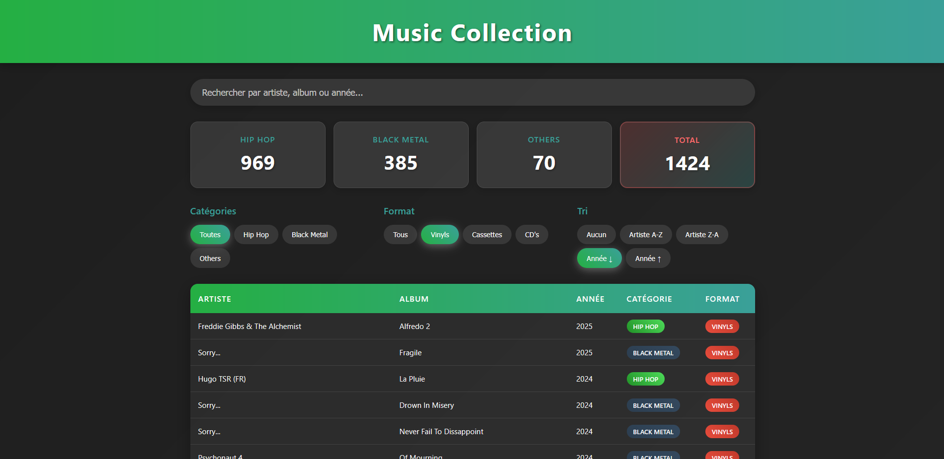 Music Collection